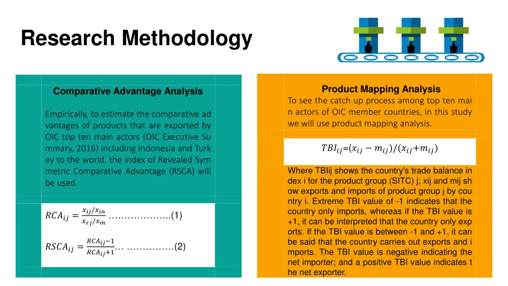research methodology