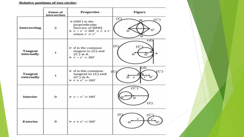 slide10