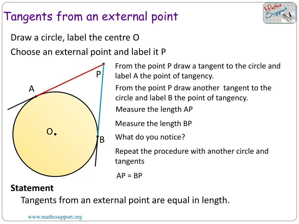 tangents from an external point