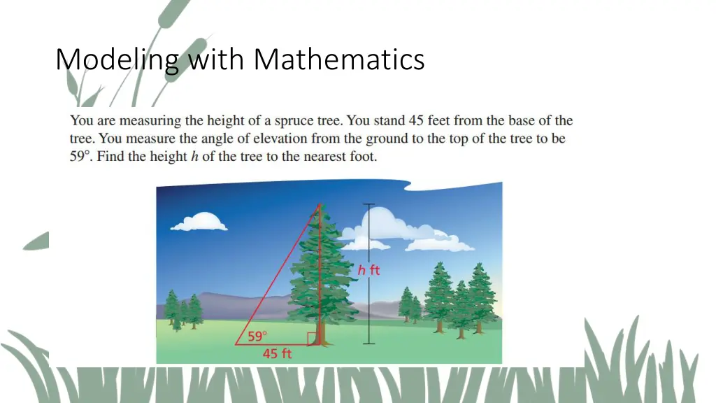 modeling with mathematics