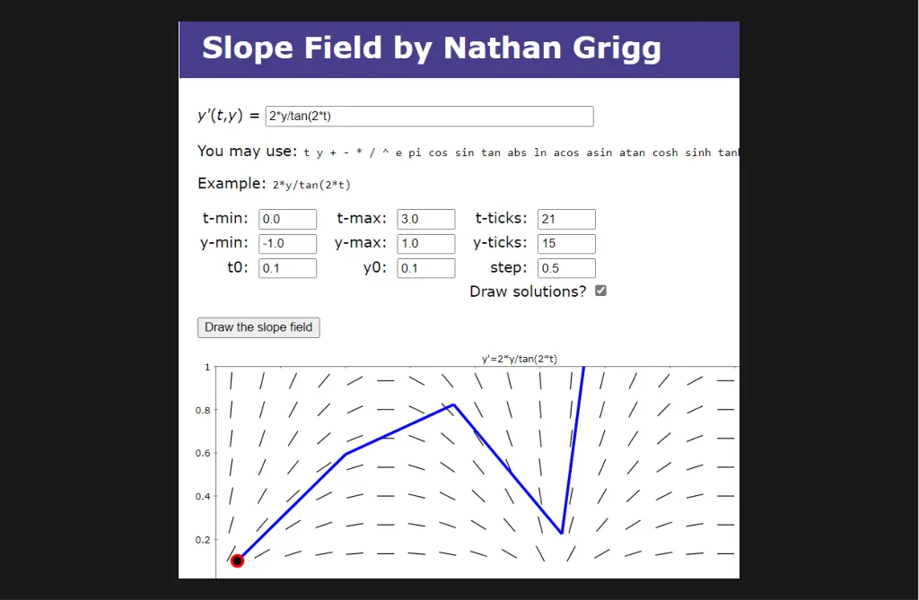 slide6