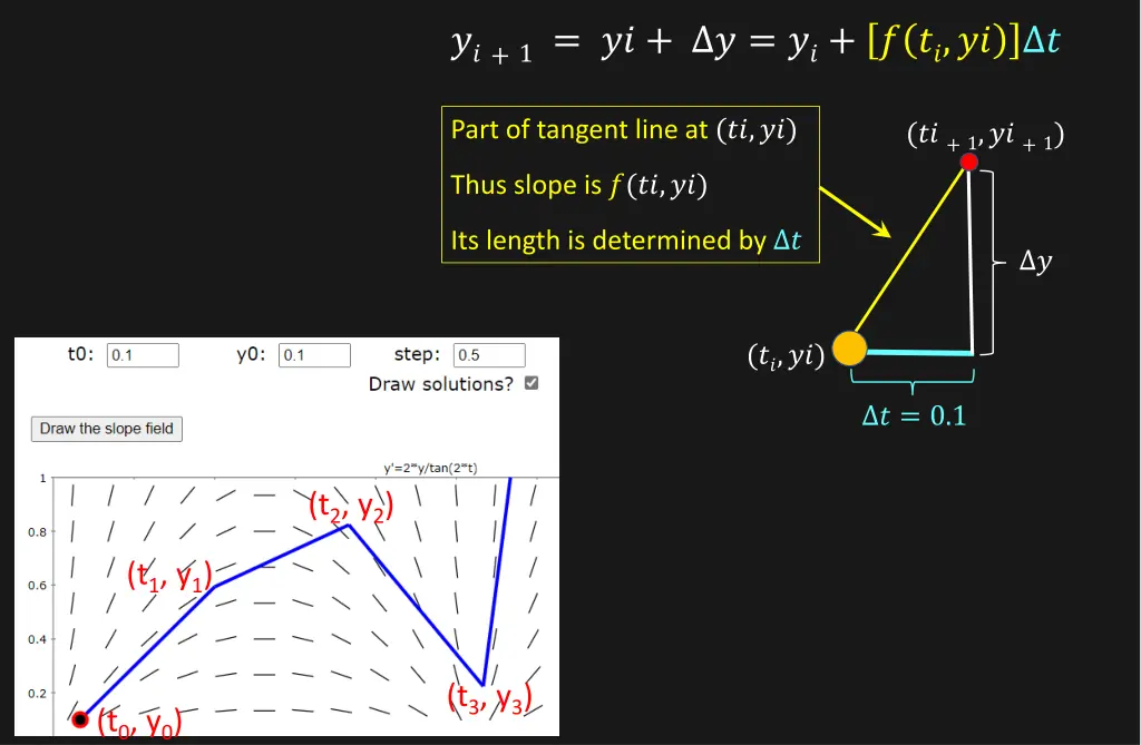 slide9
