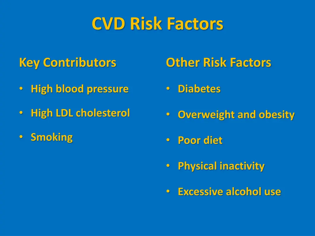 cvd risk factors