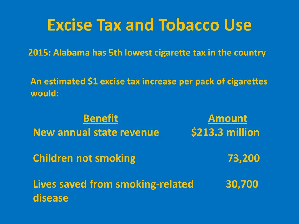 excise tax and tobacco use