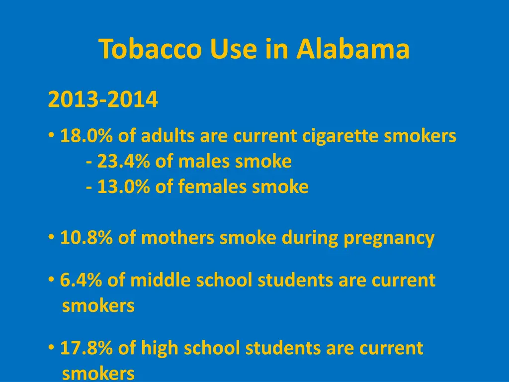 tobacco use in alabama