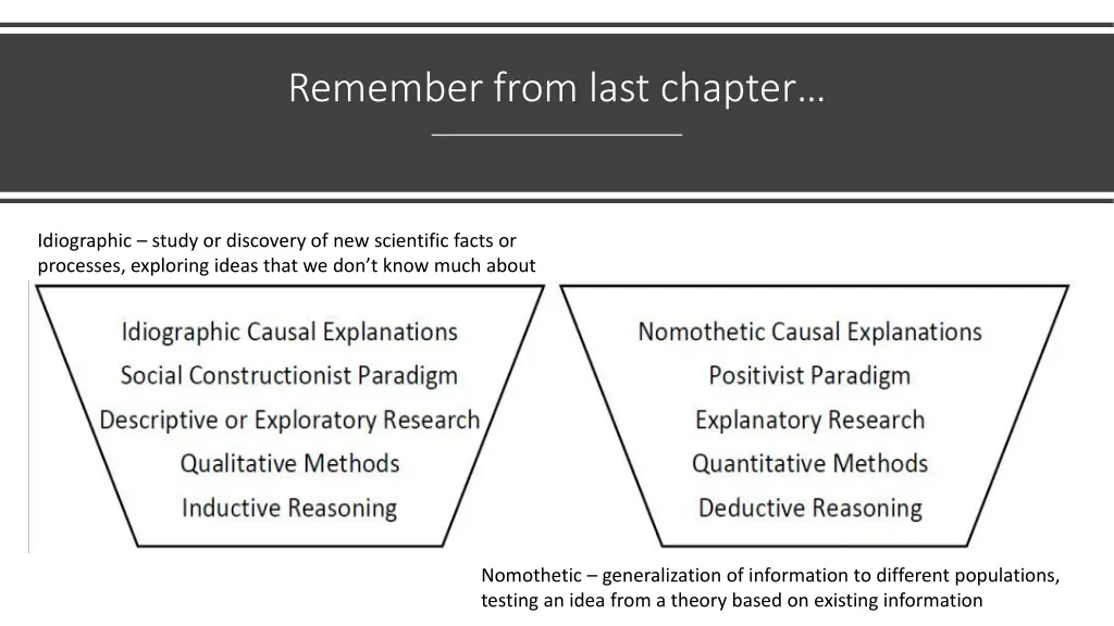 remember from last chapter