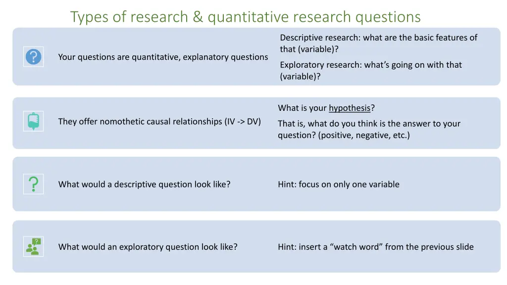 types of research quantitative research questions