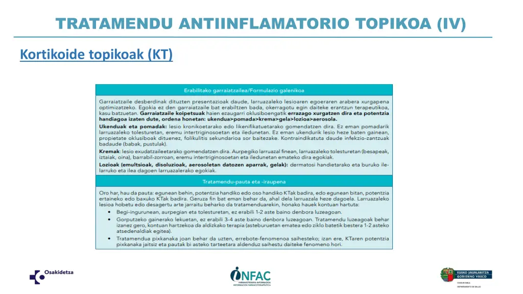 tratamendu antiinflamatorio topikoa iv