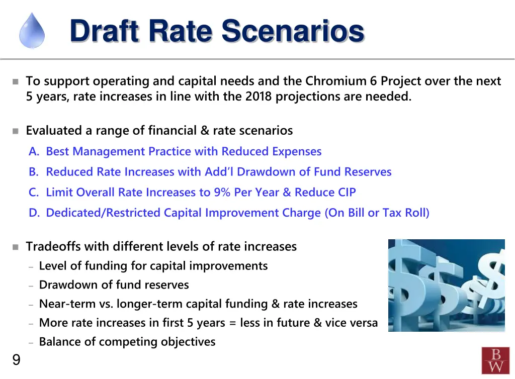 draft rate scenarios