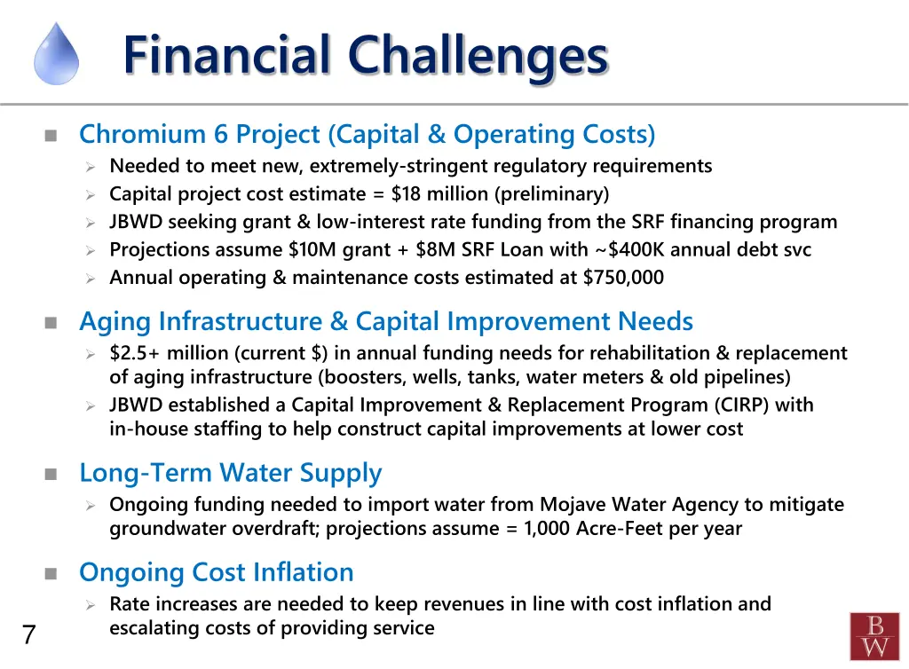 financial challenges