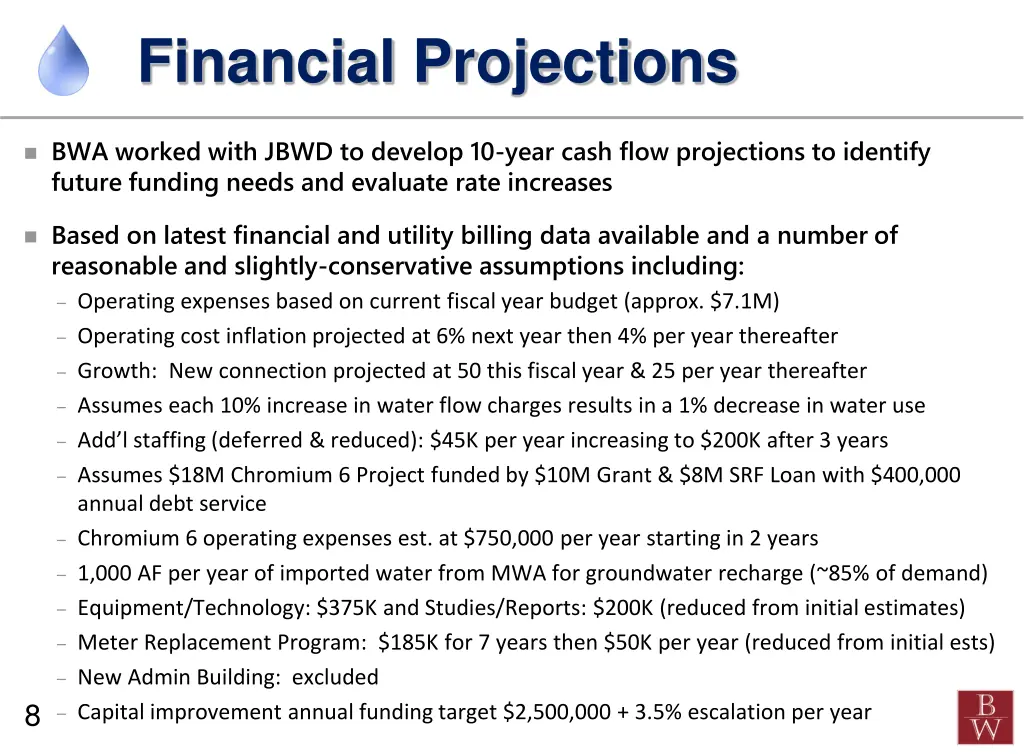 financial projections