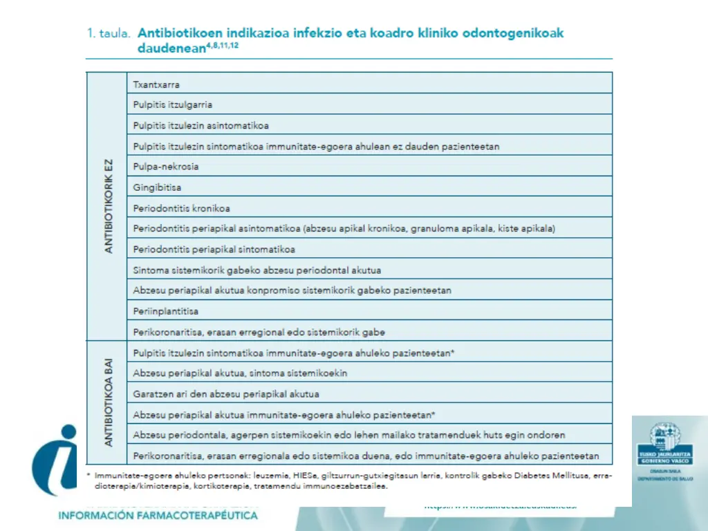 slide7