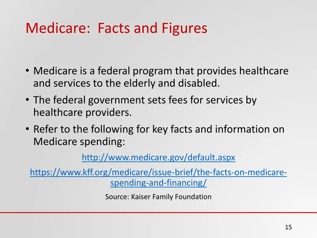 medicare facts and figures