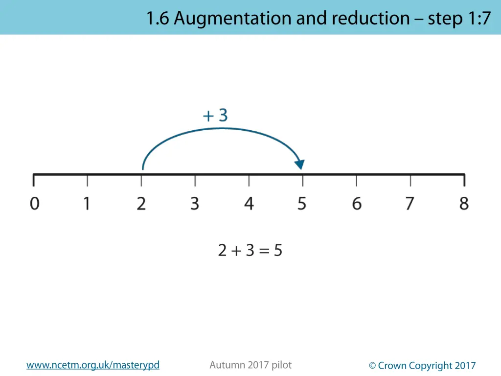 www ncetm org uk masterypd 10