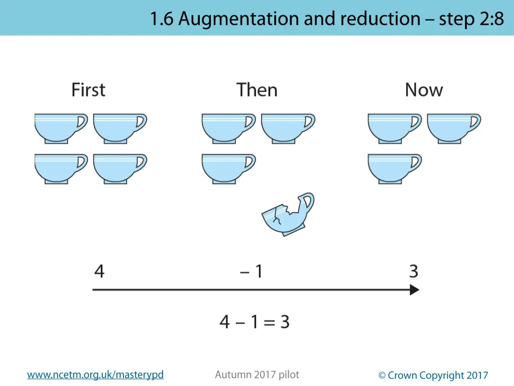 www ncetm org uk masterypd 19