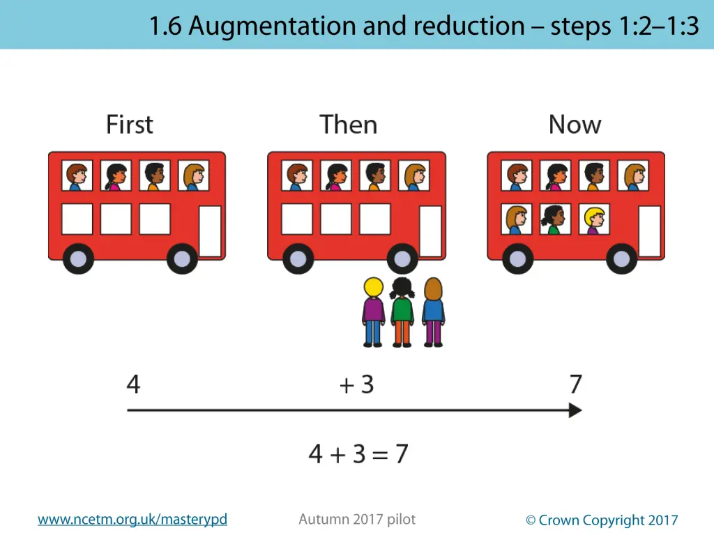 www ncetm org uk masterypd 2