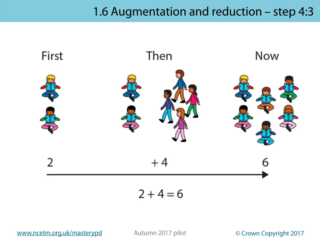 www ncetm org uk masterypd 23