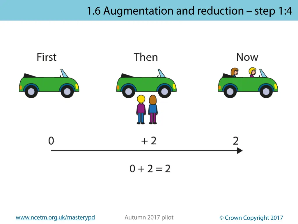 www ncetm org uk masterypd 3