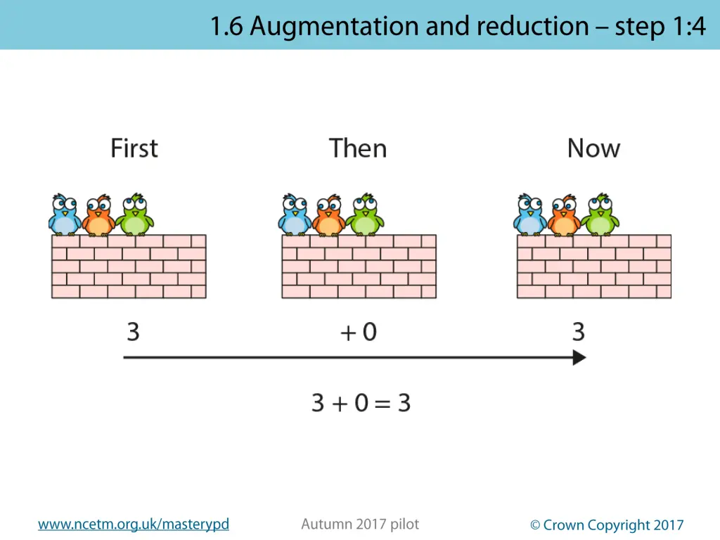 www ncetm org uk masterypd 4