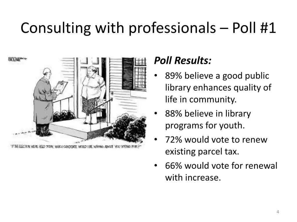 consulting with professionals poll 1