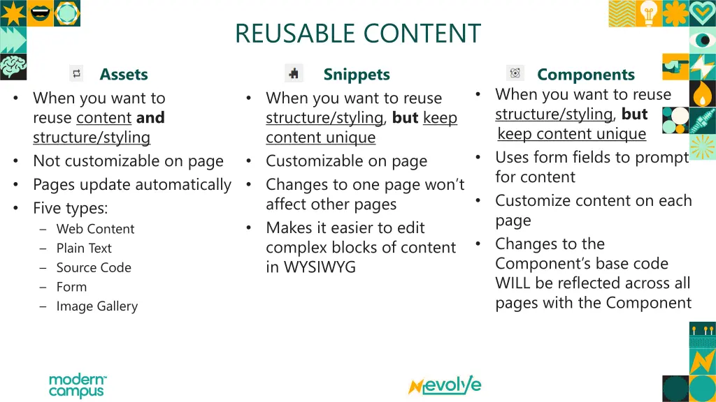 reusable content