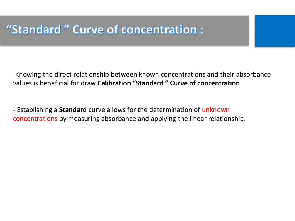 standard curve of concentration