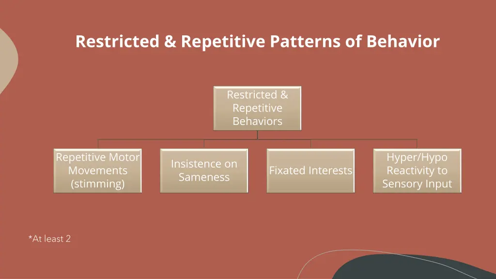 restricted repetitive patterns of behavior