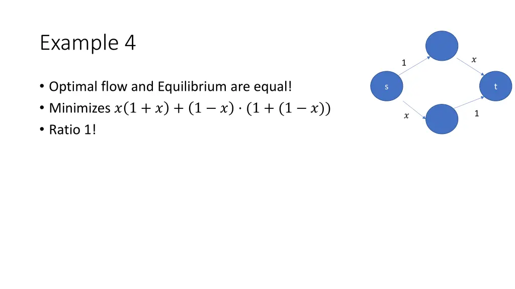 example 4