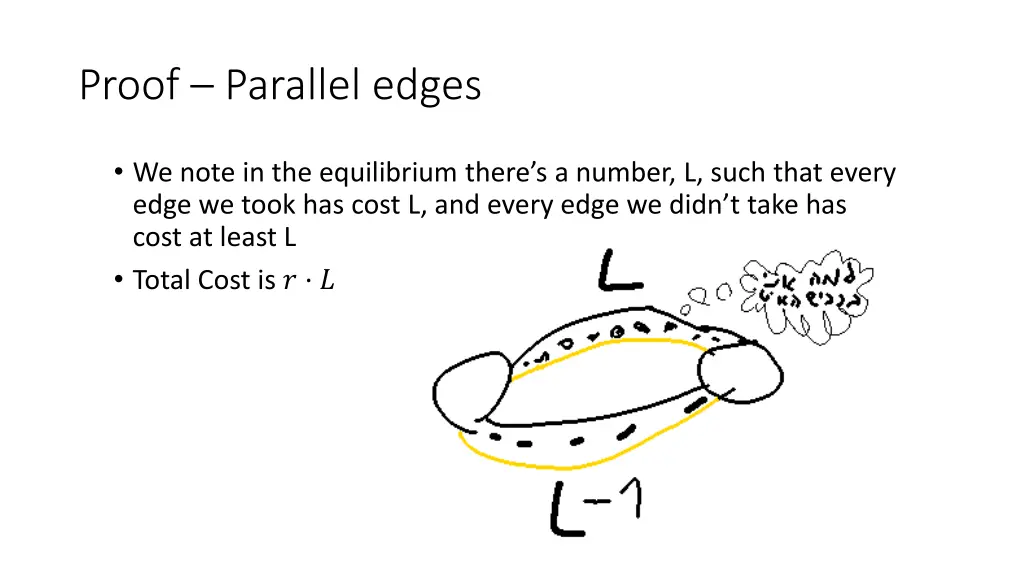 proof parallel edges