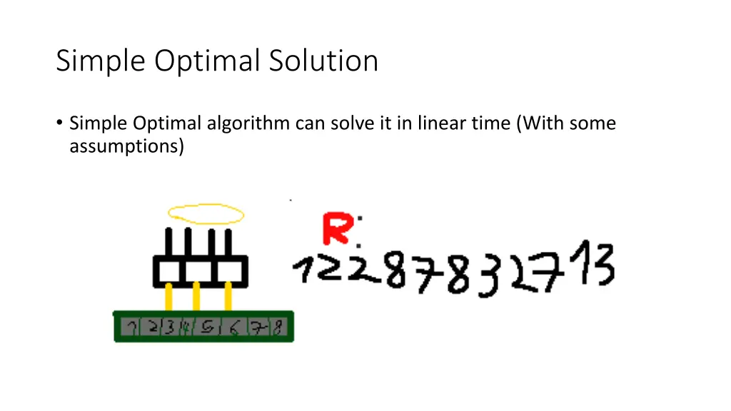 simple optimal solution