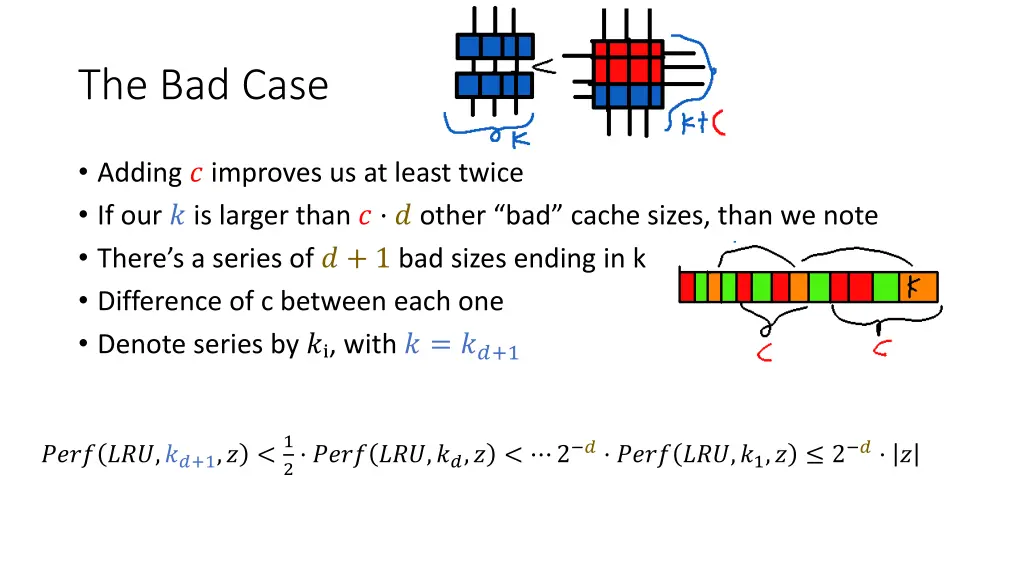 the bad case