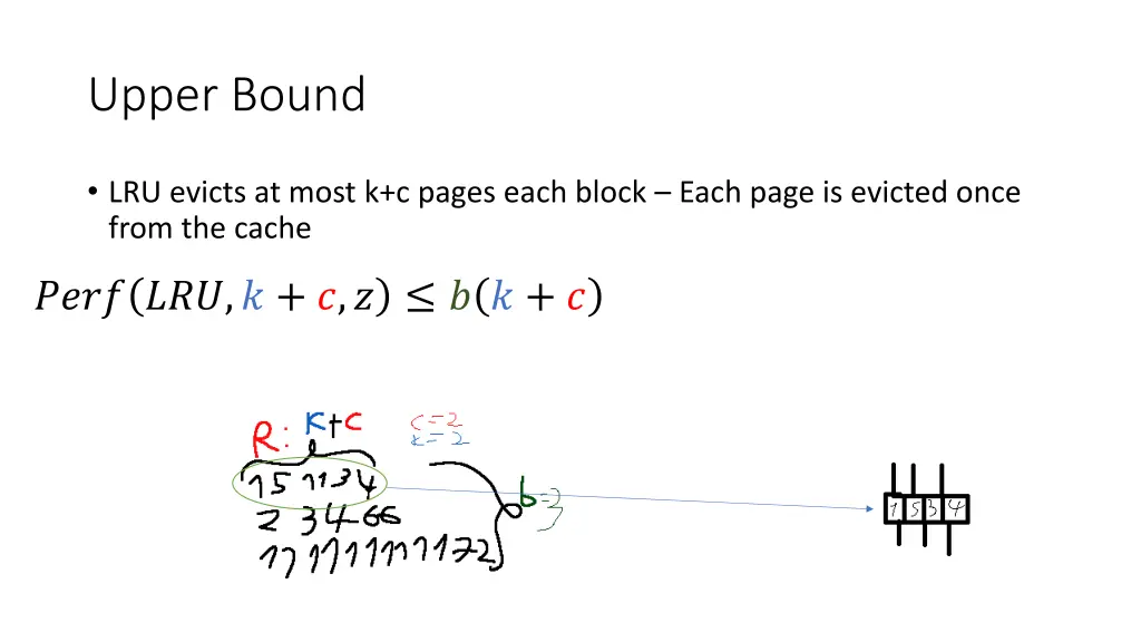 upper bound