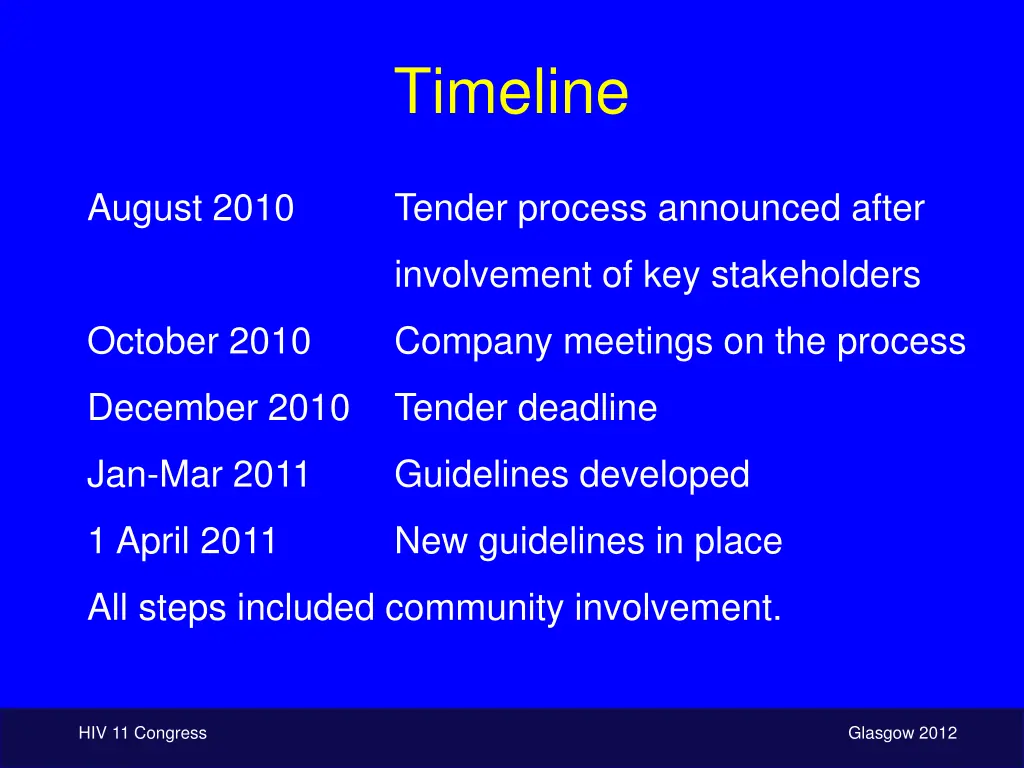 timeline