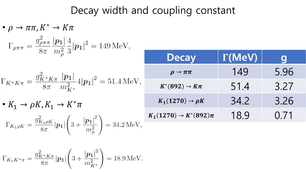 decay width and coupling constant