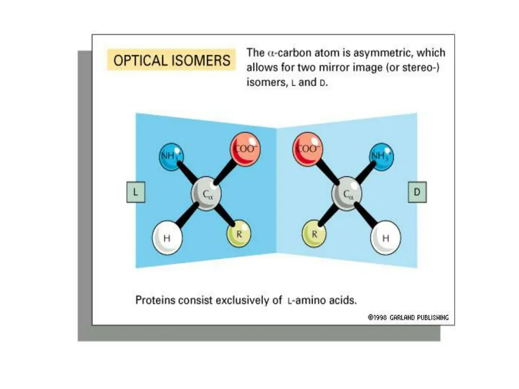 slide2