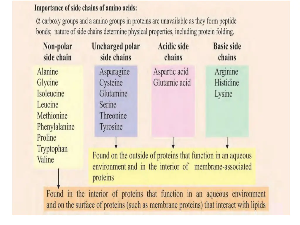 slide28
