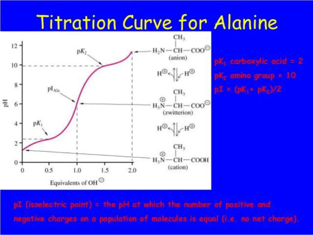 slide9
