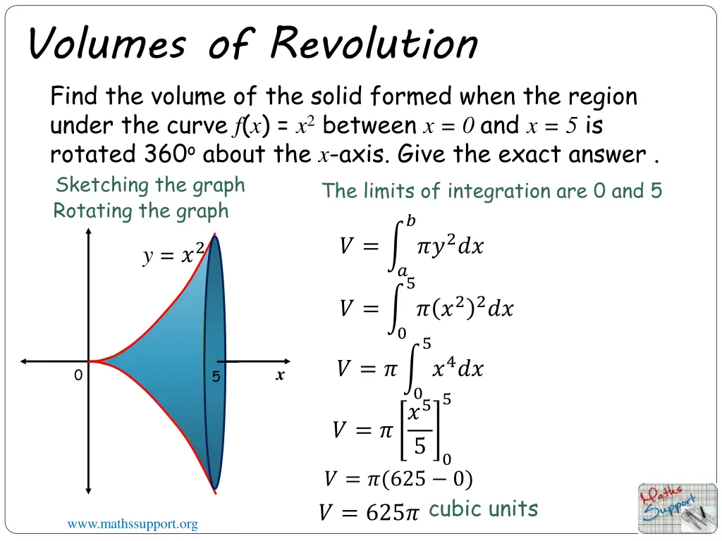 volumes of revolution 11
