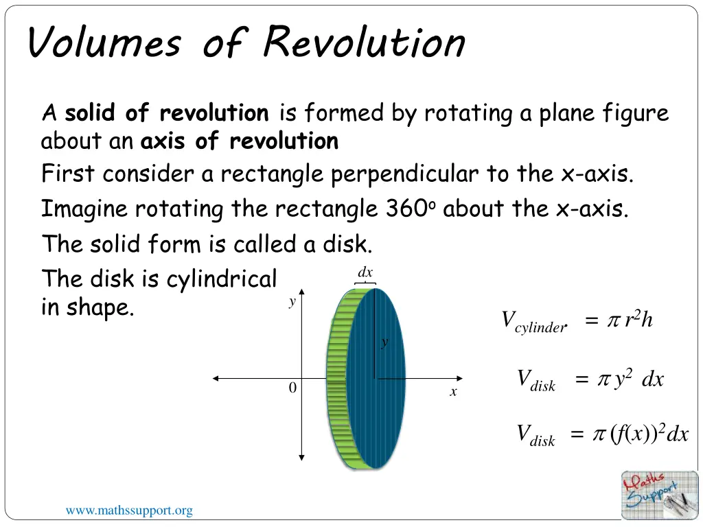 volumes of revolution 3
