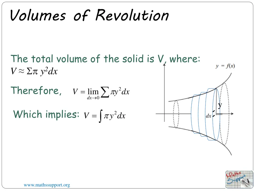 volumes of revolution 7