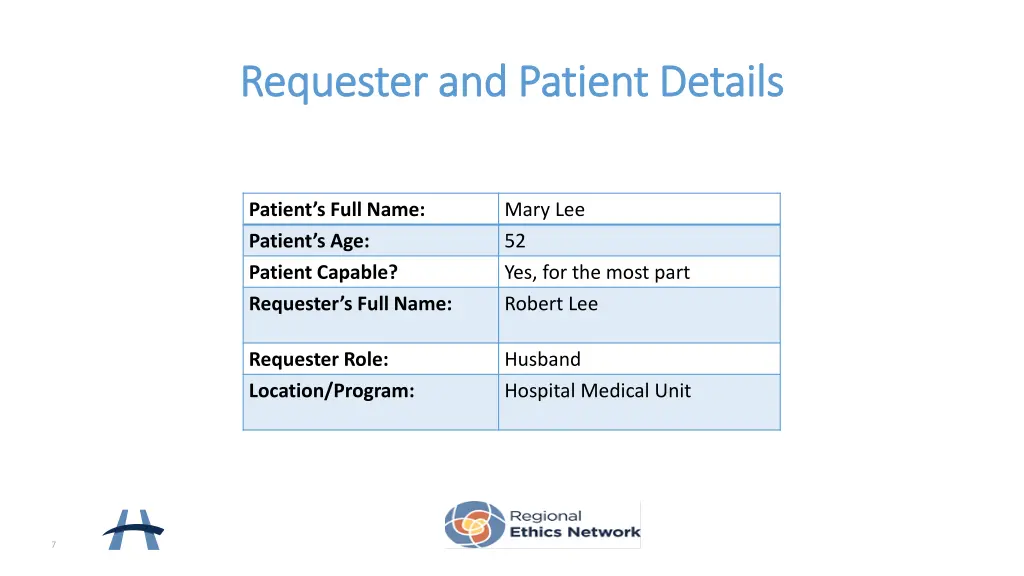 requester and patient details requester
