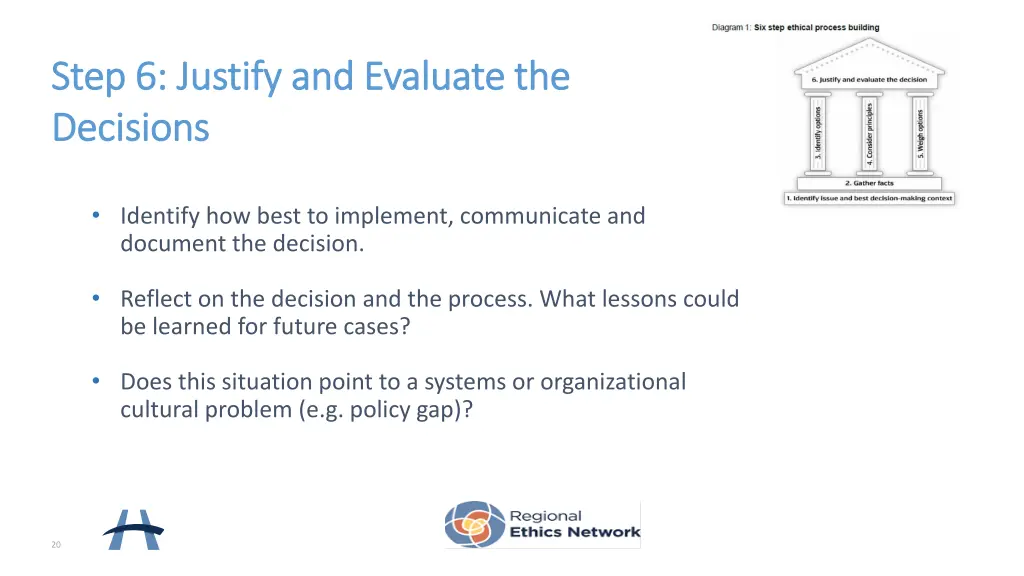 step 6 justify and evaluate the step 6 justify