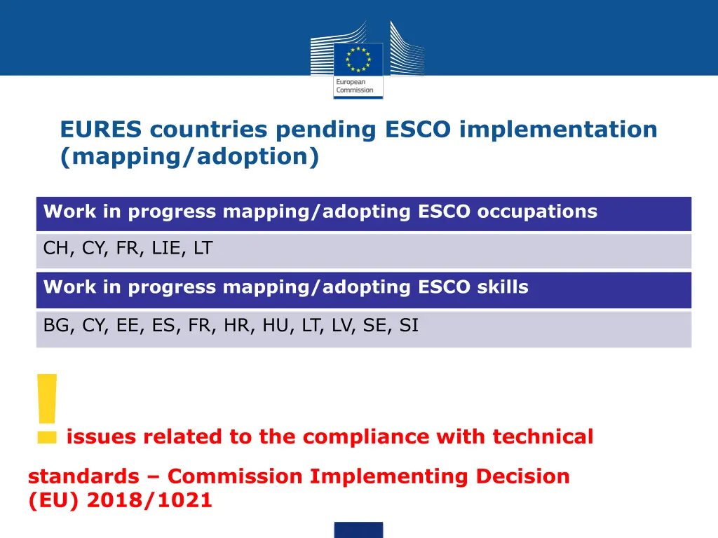 eures countries pending esco implementation