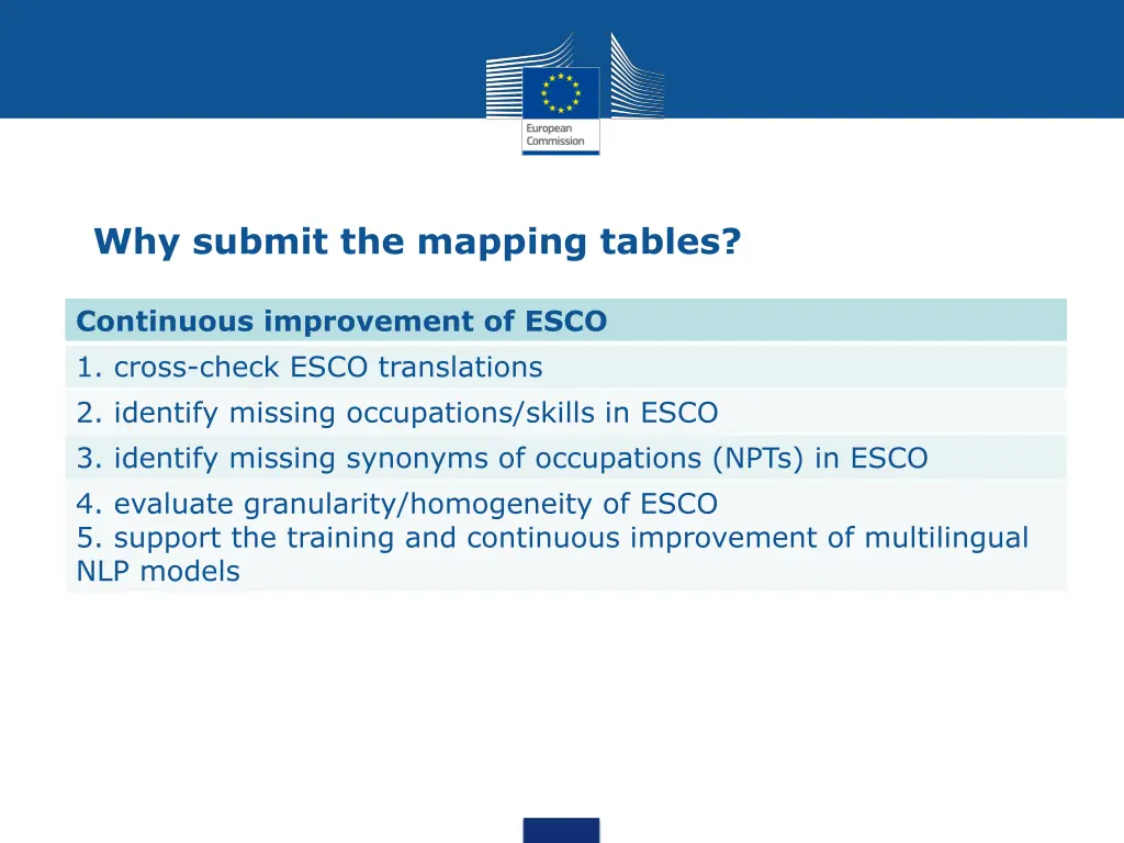 why submit the mapping tables 1