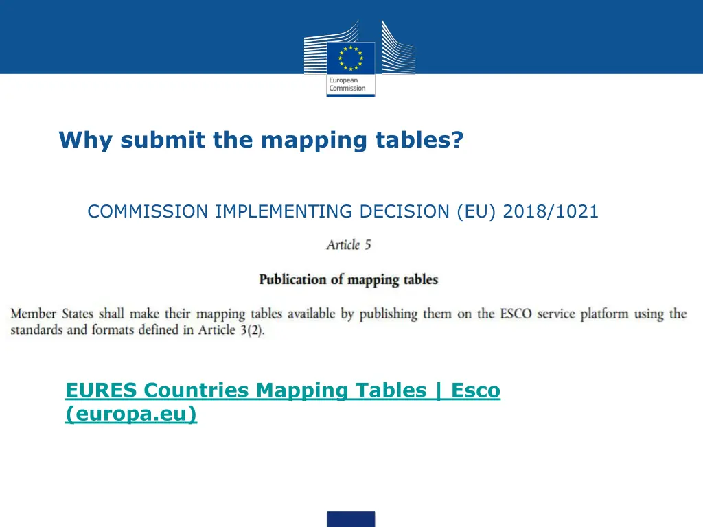 why submit the mapping tables