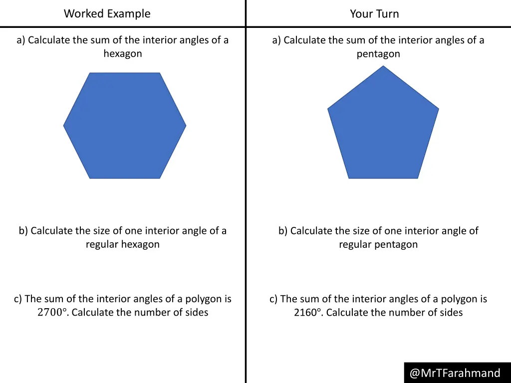 worked example
