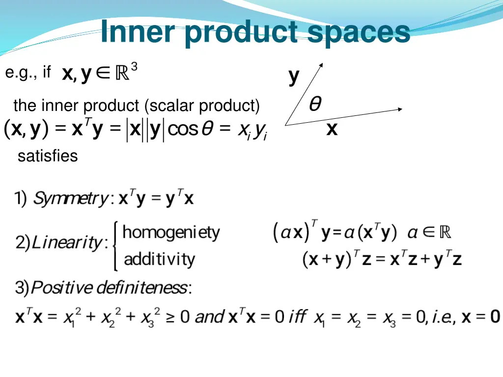 inner product spaces