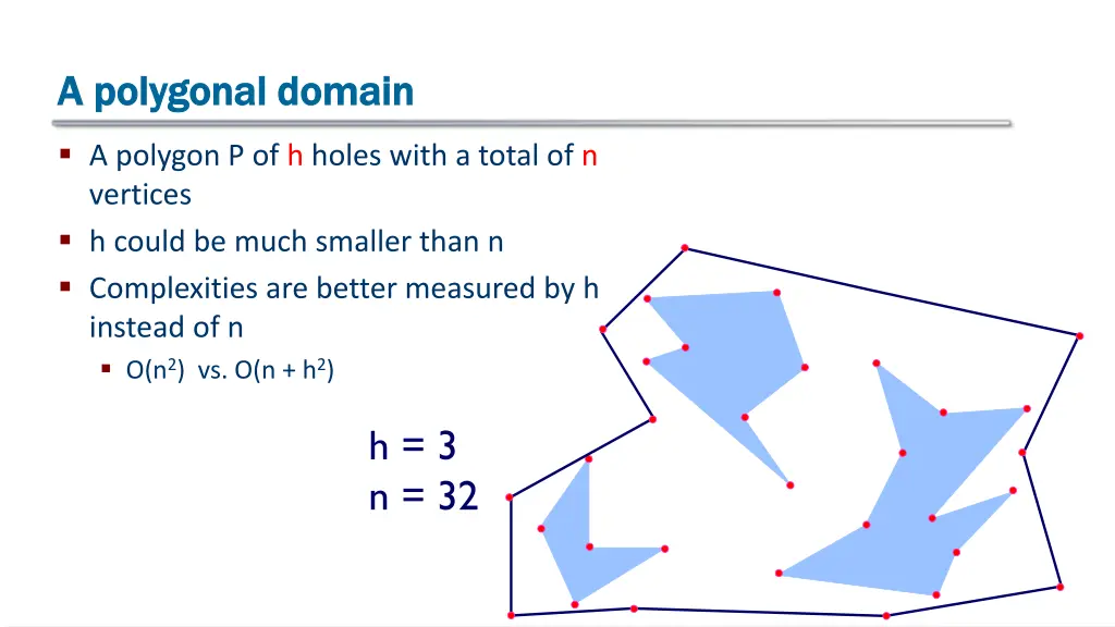 a polygonal domain a polygonal domain