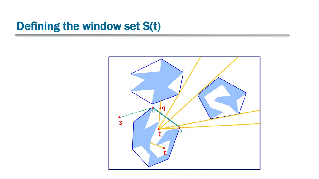 defining the window set s t defining the window 1