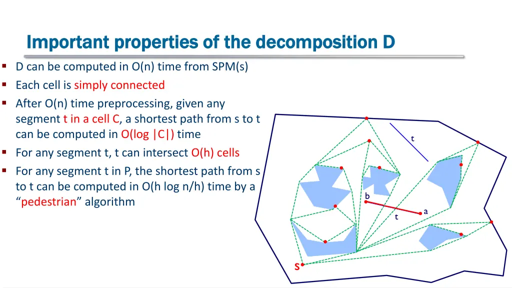 important properties of the decomposition